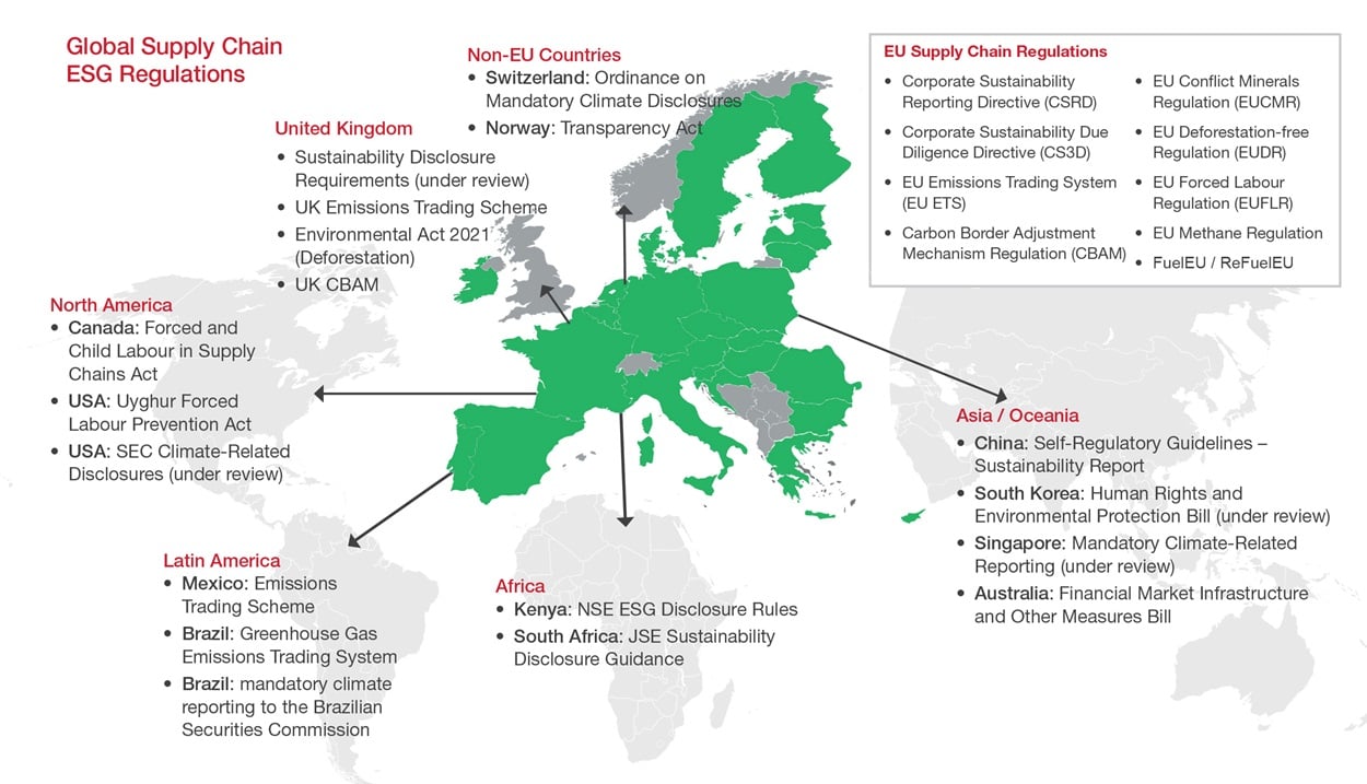 This map shows some of the global supply chain ESG regulations similar to the EU Green Deal by country/jurisdiction