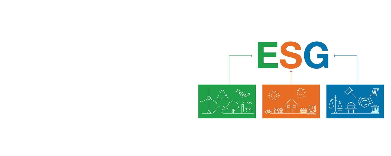 ESG and corresponding icons