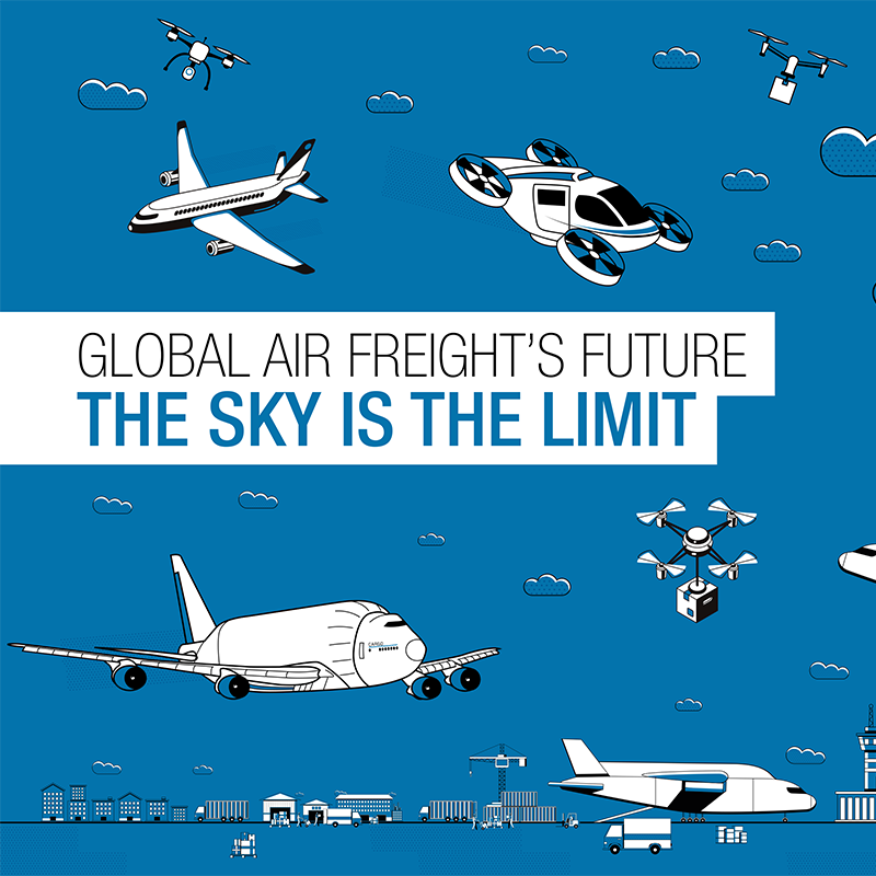 Airplanes and other modes of transportation