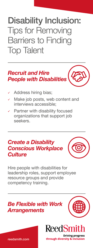 disability inclusion infographic