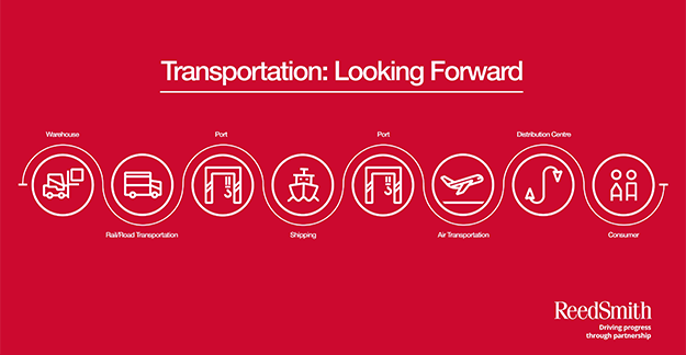 Transportation: Looking Forward