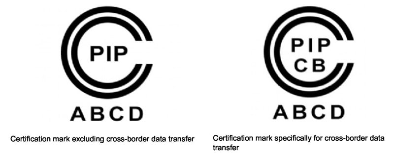 ABCD logos