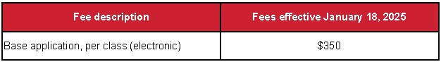 Base application fee table