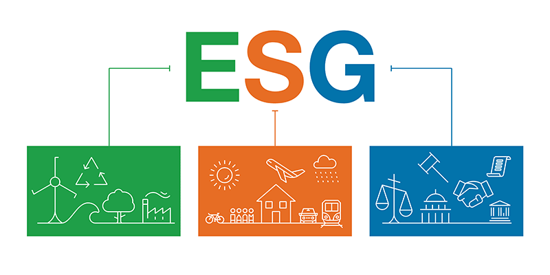 ESG Concepts