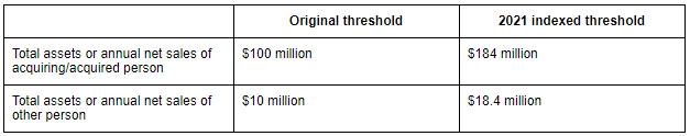 Original threshold